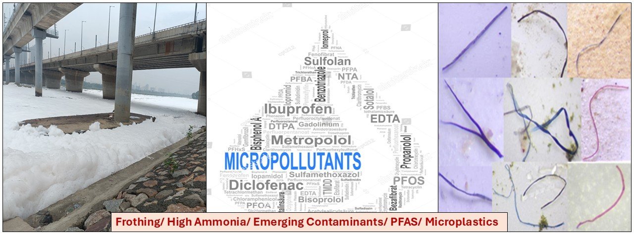 R & D on Environmental Issues